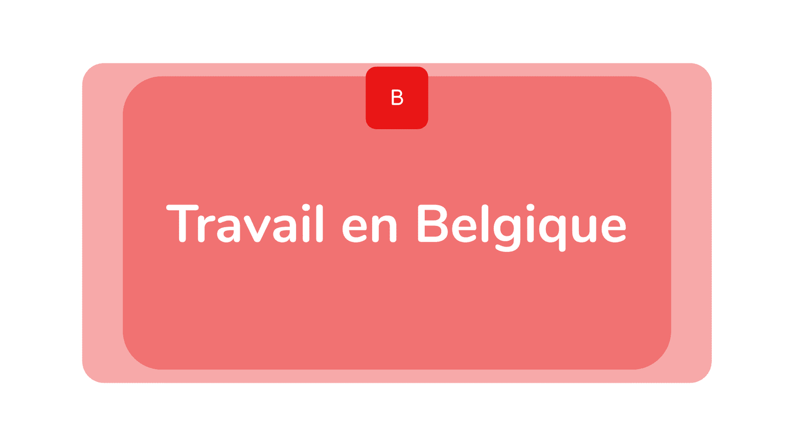 comment trouver un travail sans diplome en belgique